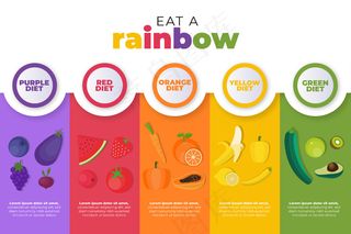 五颜六色吃彩虹信息图