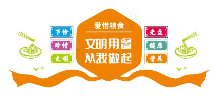 食堂文化墙cdr矢量模版下载