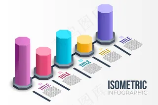 等轴测信息图