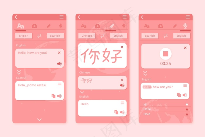 翻译应用程序界面概念eps,ai矢量模版下载