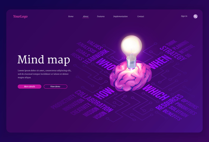 思维导图网站流程组织呈现信息和数据登陆页面eps,ai矢量模版下载