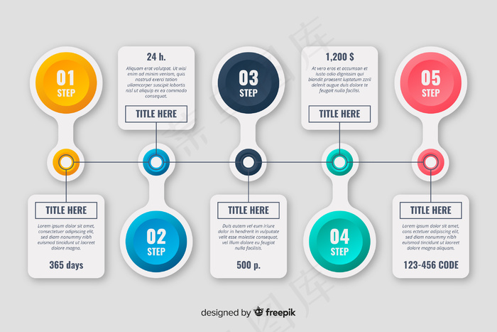 信息图表时间线步骤集eps,ai矢量模版下载