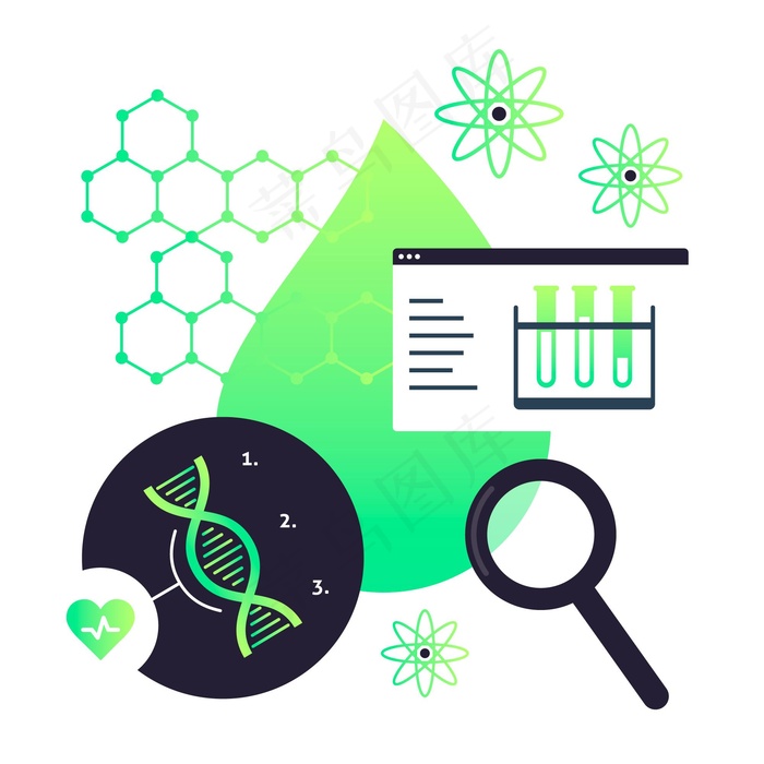 生物技术概念说明eps,ai矢量模版下载