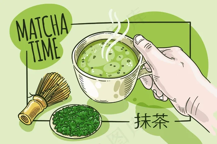 手绘抹茶背景eps,ai矢量模版下载
