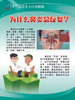 鼻炎总反复