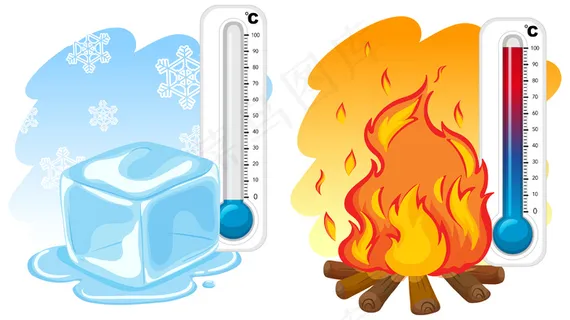 冬季和夏季两个温度计