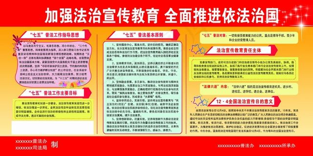 加强法治宣传教育 全面推进依法治国