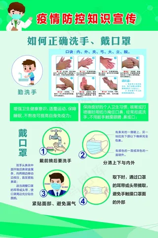 新冠疫情防控海报展板