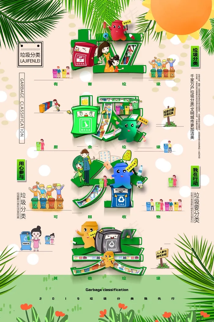 垃圾分类设计展板psd模版下载
