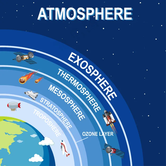 地球大气科学海报设计eps,ai矢量模版下载