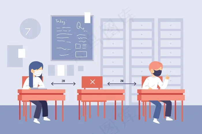 儿童在学校的社交距离插图eps,ai矢量模版下载