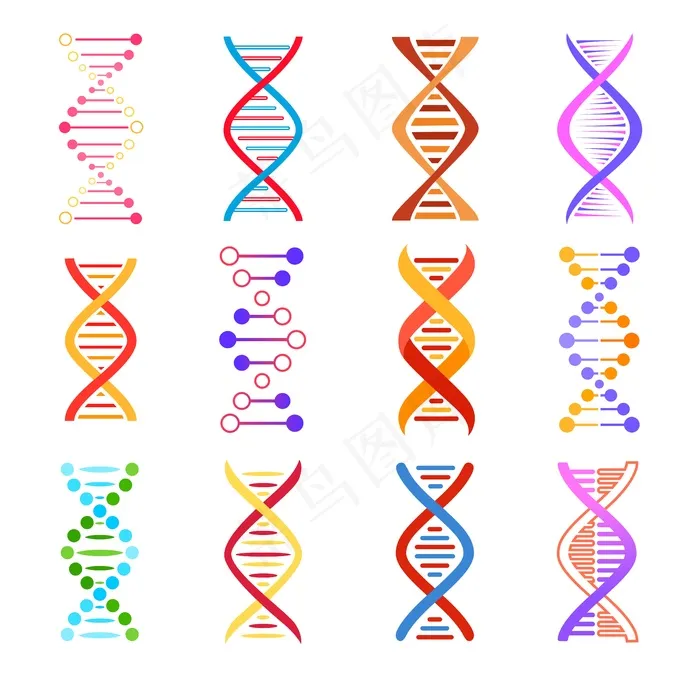 Dna 螺旋图标，遗传医学载体标志。螺旋分子结构、科学和科学研究、五颜六色的 dna 设计元素、人类基因代码进化符号在白色背景下隔离eps,ai矢量模版下载