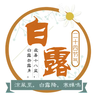 二十四节气白露艺术字免扣PNG