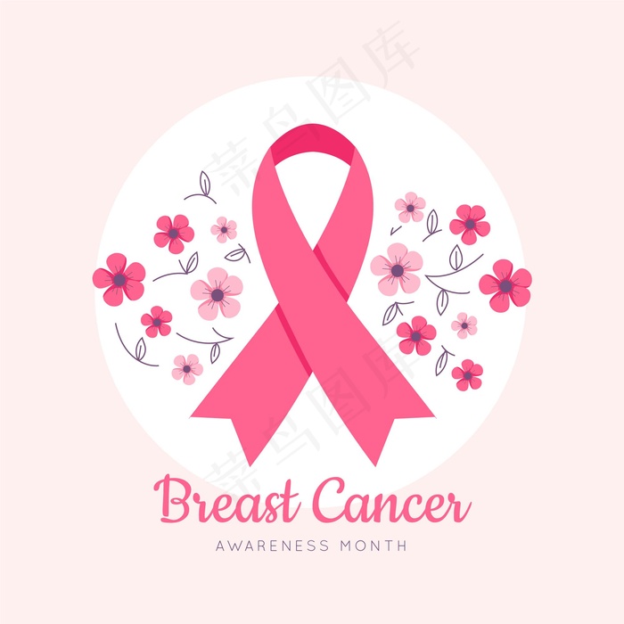 乳腺癌宣传月