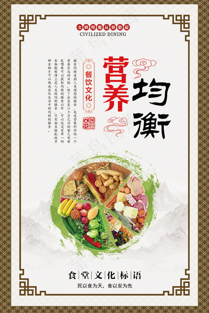 校园餐厅食堂挂画标语海报反对浪费节约粮食psd模版下载