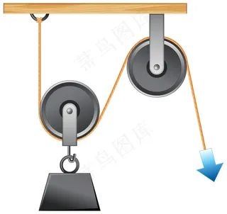 带轮力与运动的科学实验