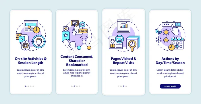 用户行为分析-带概念的车载手机app移动应用程序app页面屏幕。现场活动演练5步图形说明。eps,ai矢量模版下载