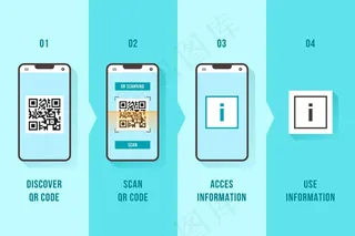 智能手机二维码扫描步骤