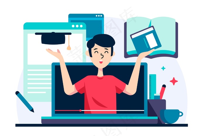 在线课程和教程