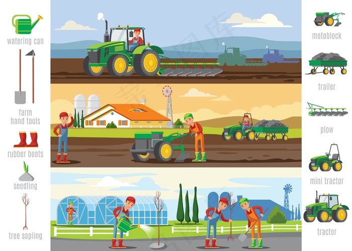 农业和农业小册子