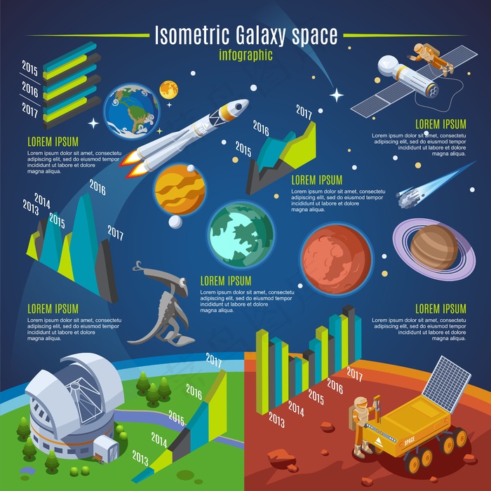 等轴测星系空间信息图概念