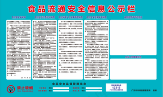 食品流通安全信息公示栏写真曲