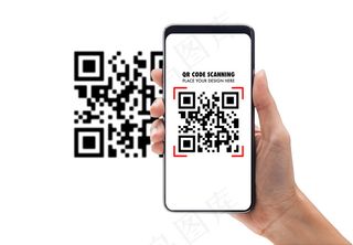 手持式智能手机扫描二维码模板供您设计