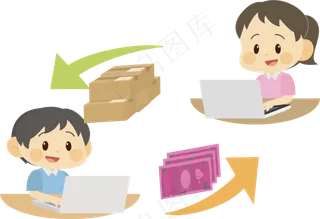 网上购物交易矢量图