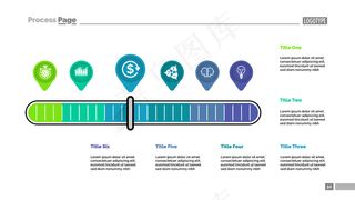 六指标度隐喻流程图模板展示。