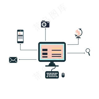 矢量手绘卡通电脑