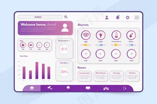 智能家居管理应用程序