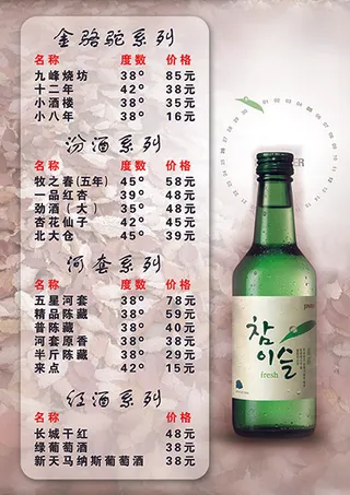餐厅酒水单