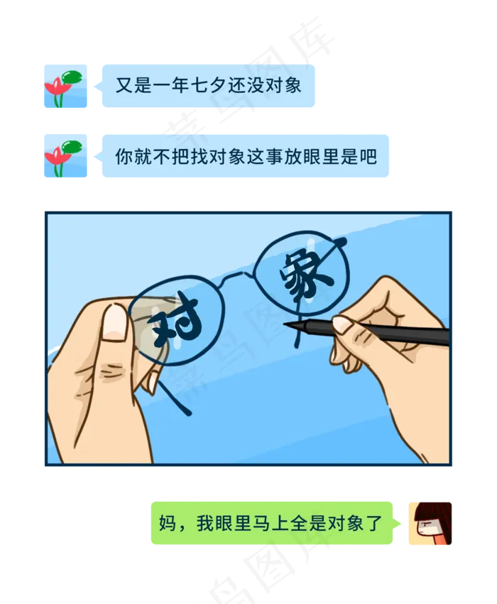 七夕蓝色趣味微信对话(2000X2432(DPI:300))psd模版下载