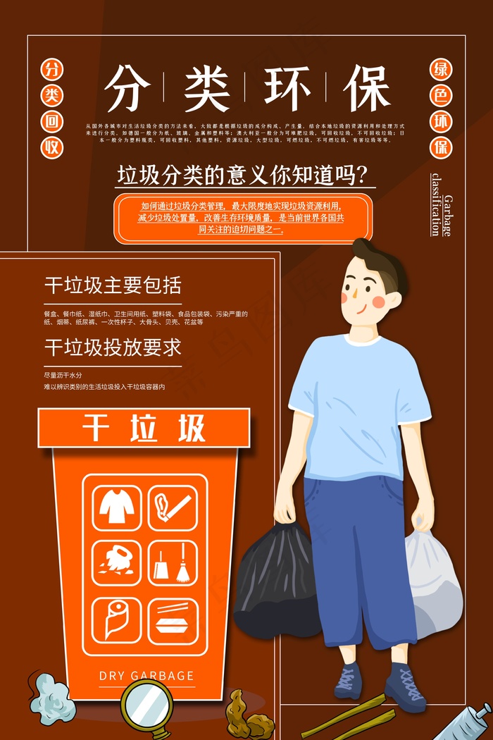 垃圾分类设计展板psd模版下载