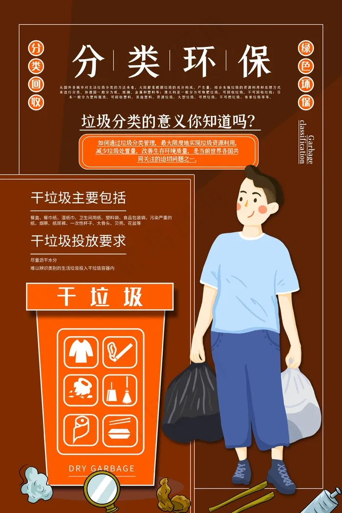 垃圾分类设计展板psd模版下载