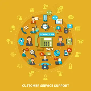 黄色上的客户服务支持圆形组合