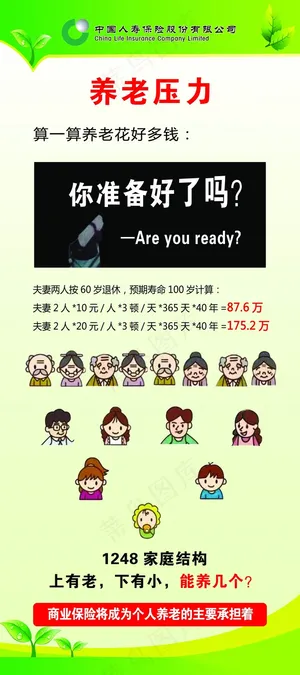 保险宣传展架设计