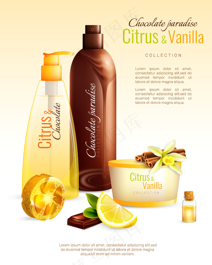 营养成分手工化妆品海报