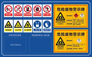危险废物警示牌