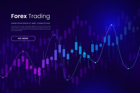 外汇交易背景