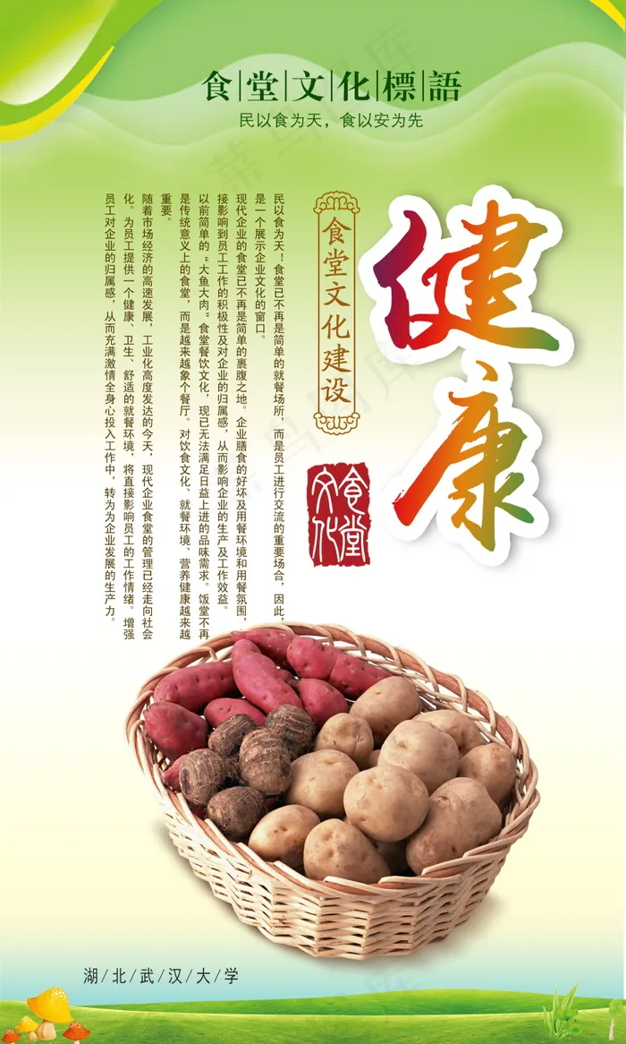 校园餐厅食堂挂画标语海报反对浪费节约粮食psd模版下载