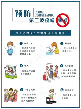 新冠疫情防控海报展板