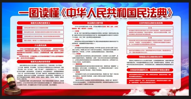 民法典 解读民法典