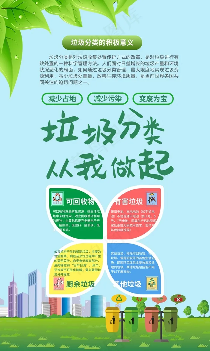 垃圾分类设计展板psd模版下载