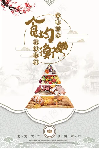 校园餐厅食堂挂画标语海报反对浪费节约粮食