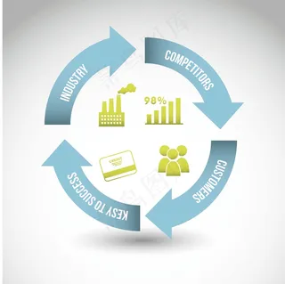 带箭头矢量背景的竞争对手分析说明