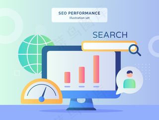 Eo性能图在监视器上设置搜索机图表的internet指示灯速度