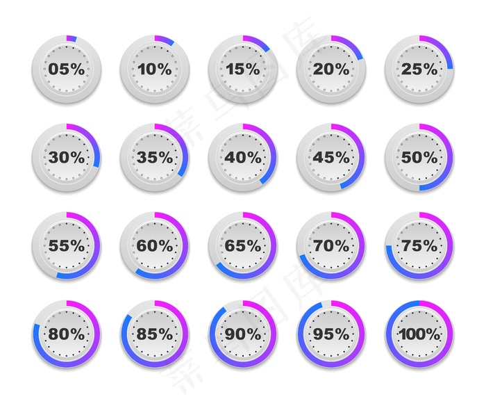 一组圆百分比图