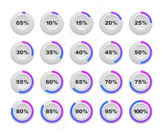一组圆百分比图