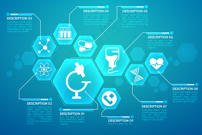 带有治疗和科学符号的蓝色医学海报平面插图eps,ai矢量模版下载